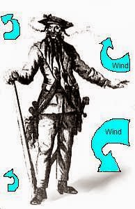 Piraten stoppen die Erderwärmung